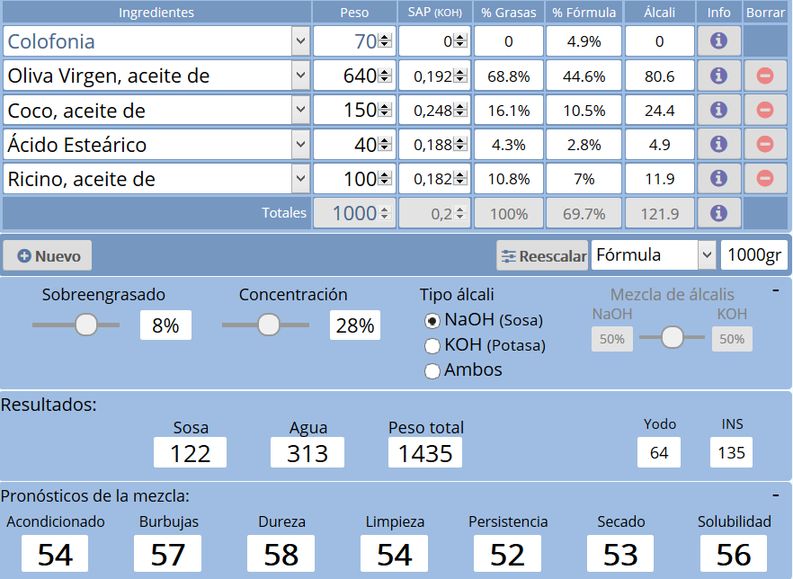 Nueva calculadora (ya en producción) - Página 23 - Foro de mendrulandia