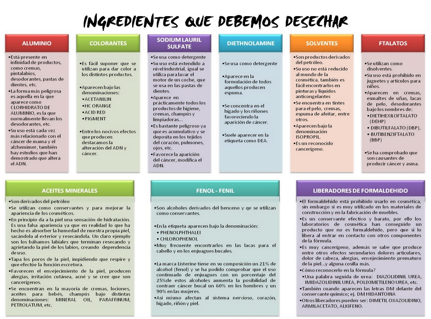 pdf-ingredientes-toxicos.jpg