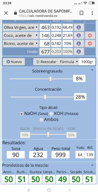 Mi primer jabon - Foro de mendrulandia